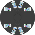 Picture of Formulate Charging Counter